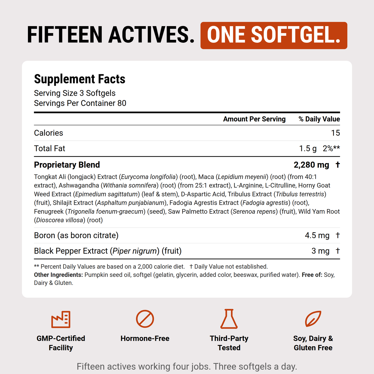 Supplement facts panel