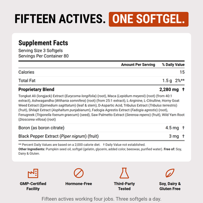 Supplement facts panel