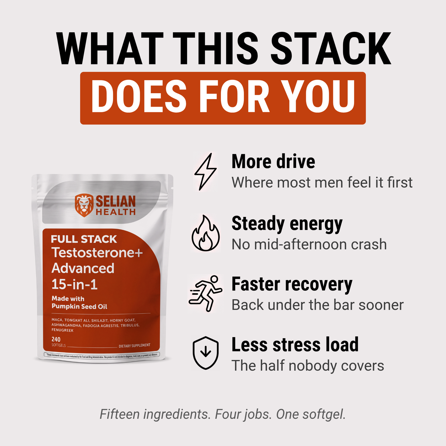 What this stack does for you