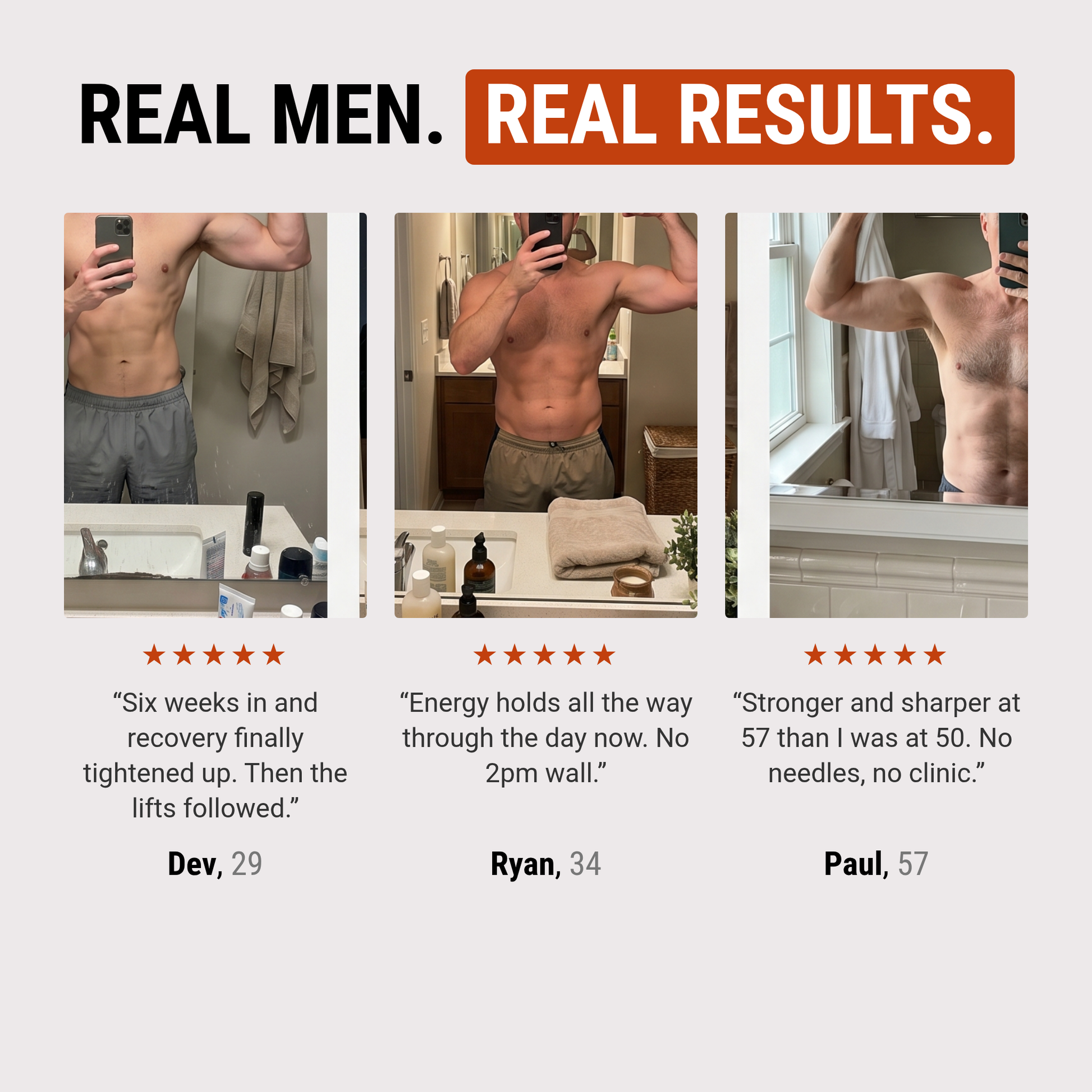 Real men, real results
