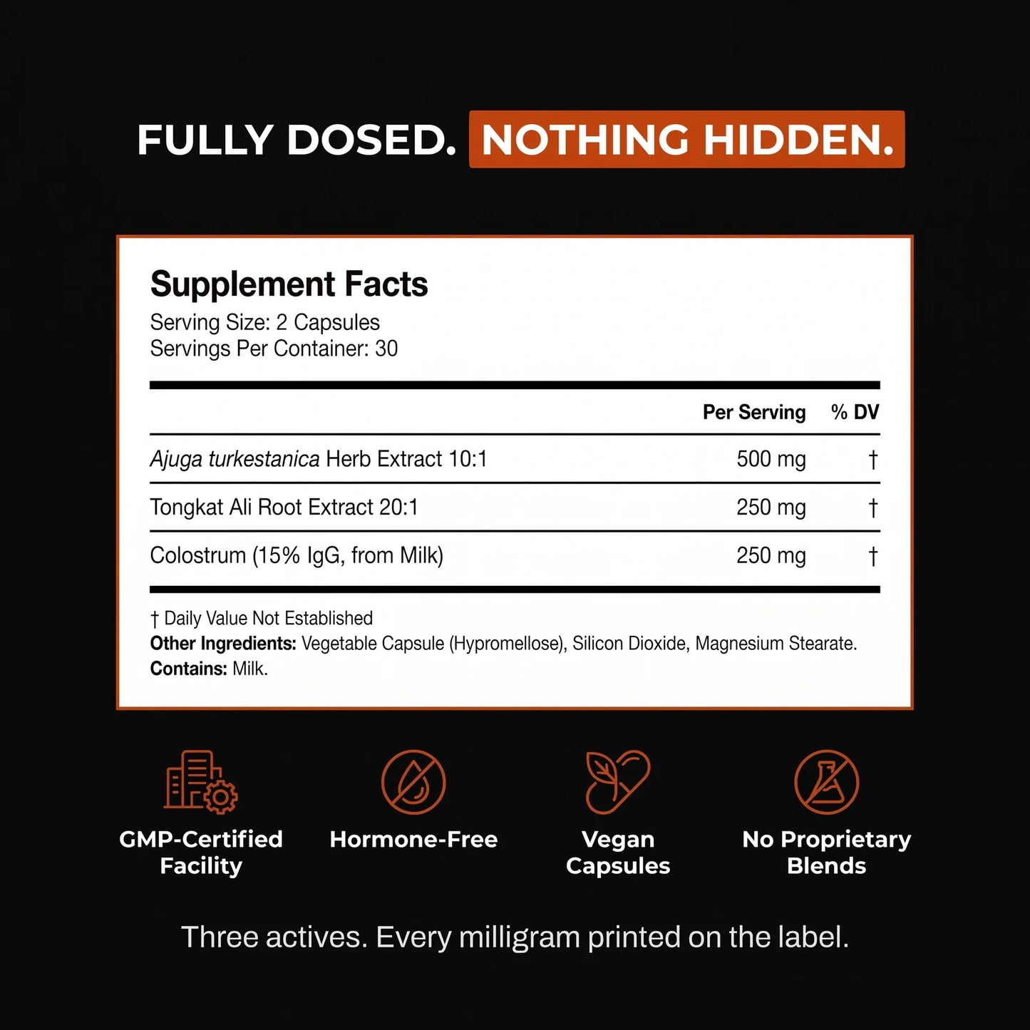 Triple Stack supplement facts